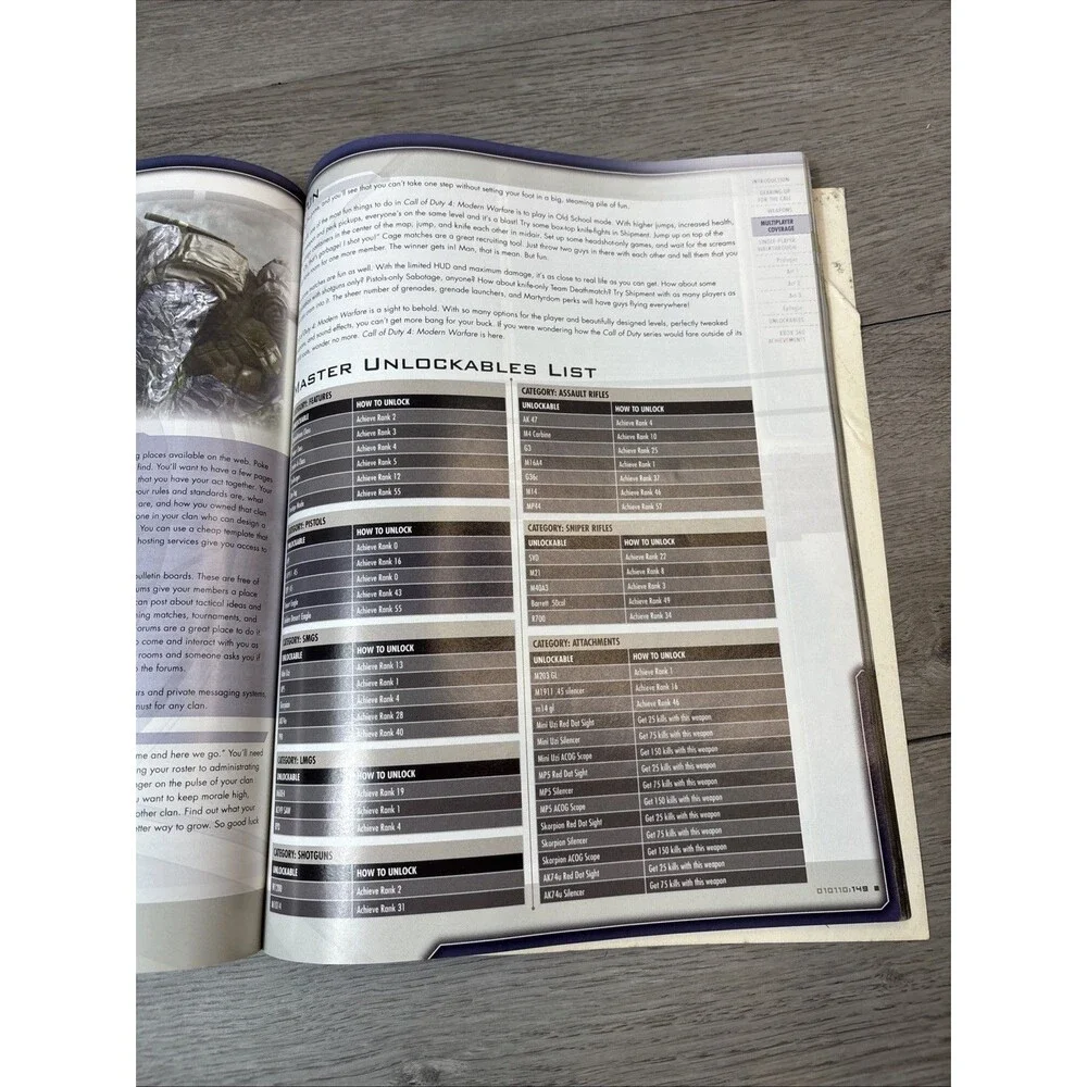Lot of Brady Games  Official Strategy Guides - COD  Warfare2, 4 Ultimate Allia 2